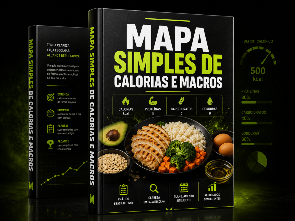 Mapa simples de calorias e macros